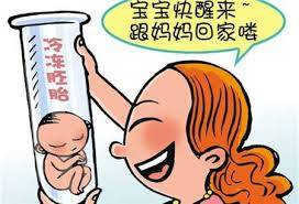 案例